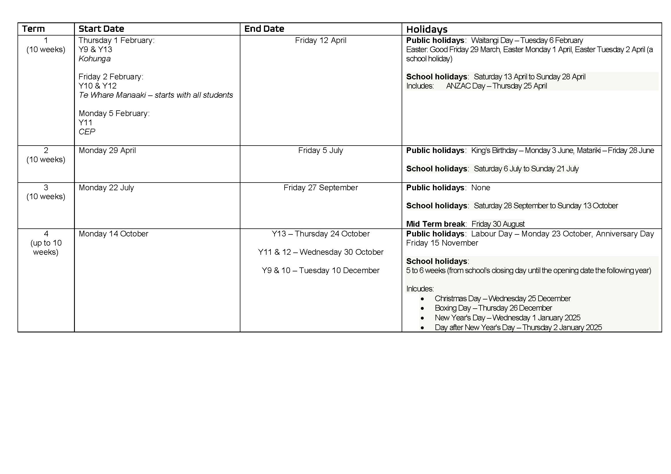Term Dates Ashburton College